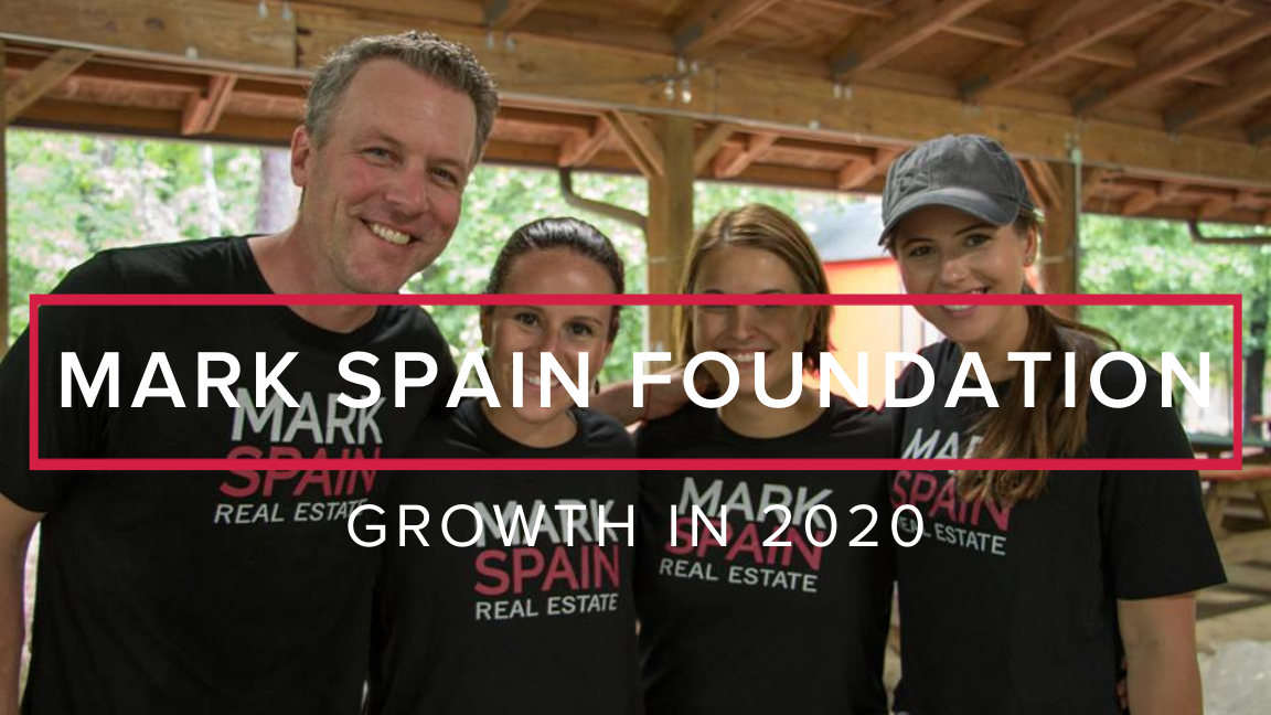 Mark Spain Foundation Growth in 2020